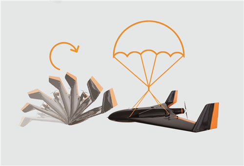 中海達(dá)iFly-U3電動(dòng)固定翼無人機(jī) 中海達(dá)iFly-U3電動(dòng)固定翼無人機(jī)