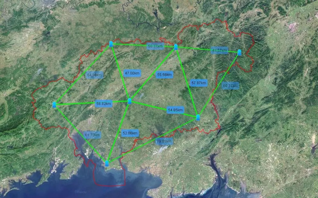 CORS站點分部設計示例 CORS站點分部設計示例