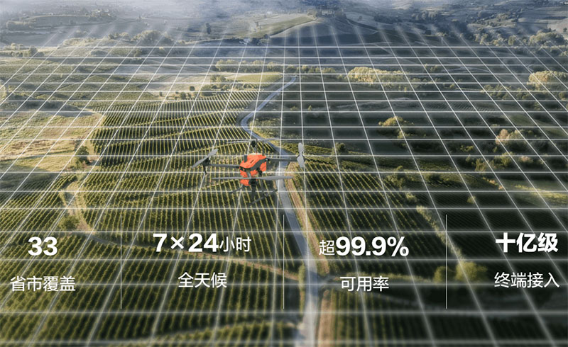 千尋知寸findcm帳號(hào)如何使用